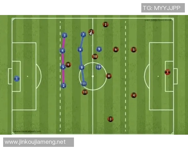 广州足球队的战术节奏分析与未来发展展望