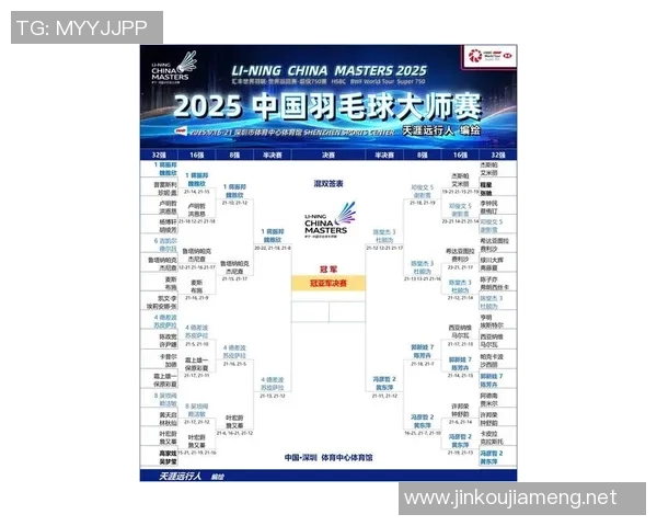 最新羽毛球团队协作榜单揭晓北京羽毛球队稳居第一名 最新羽毛球团队协作榜单揭晓北京羽毛球队稳居第一名