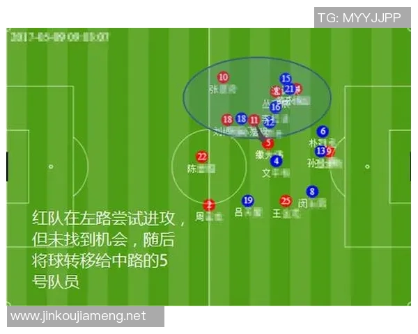 西安足球队包夹战术分析与成效评估探讨 西安足球队包夹战术分析与成效评估探讨