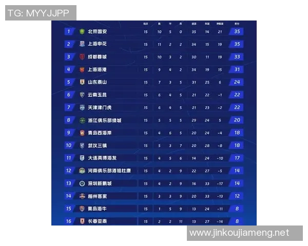 成都排球队以86分领跑冠军赛积分榜展现强劲实力和夺冠希望 成都排球队以86分领跑冠军赛积分榜展现强劲实力和夺冠希望