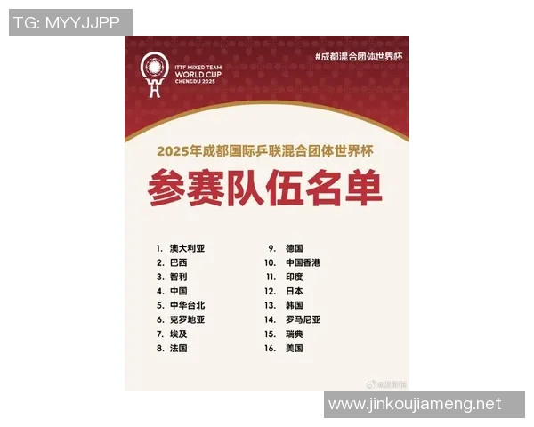 成都乒乓球队在世界锦标赛积分榜上以75分稳居第一名引发关注 成都乒乓球队在世界锦标赛积分榜上以75分稳居第一名引发关注