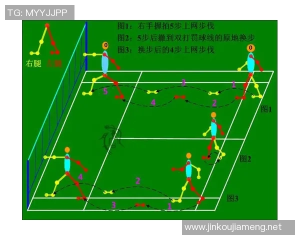 成都羽毛球队的整体压制揭秘与深度分析羽毛球运动的战术与技巧 成都羽毛球队的整体压制揭秘与深度分析羽毛球运动的战术与技巧