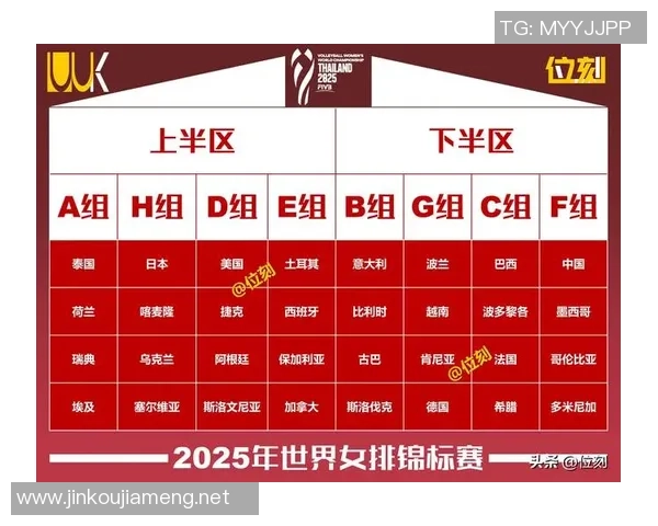 南京排球队技术实力提升荣登全国排球技术排行榜第十位 南京排球队技术实力提升荣登全国排球技术排行榜第十位