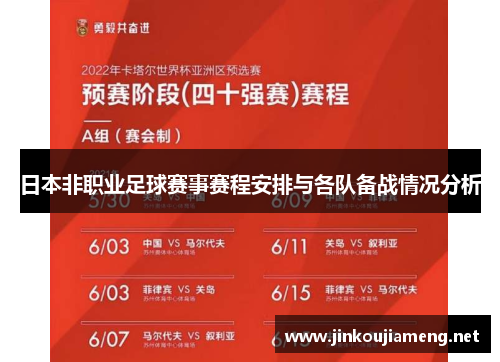 日本非职业足球赛事赛程安排与各队备战情况分析